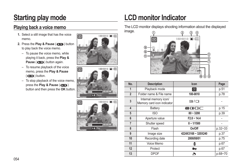 Starting play mode, Lcd monitor indicator | Samsung EC-SL310BBA-US User Manual | Page 55 / 108