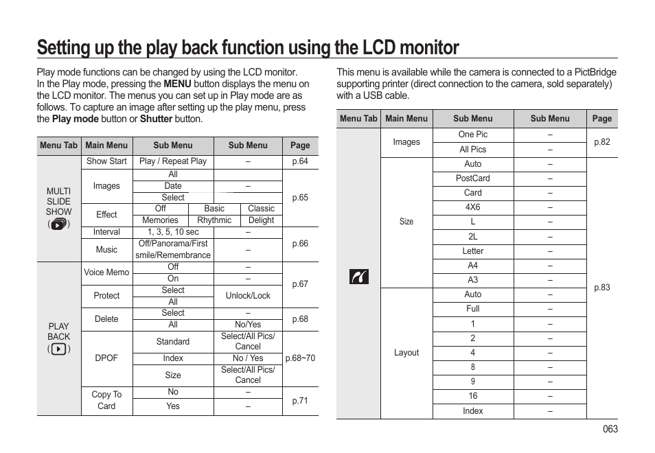 Samsung EC-SL310BBA-US User Manual | Page 64 / 108