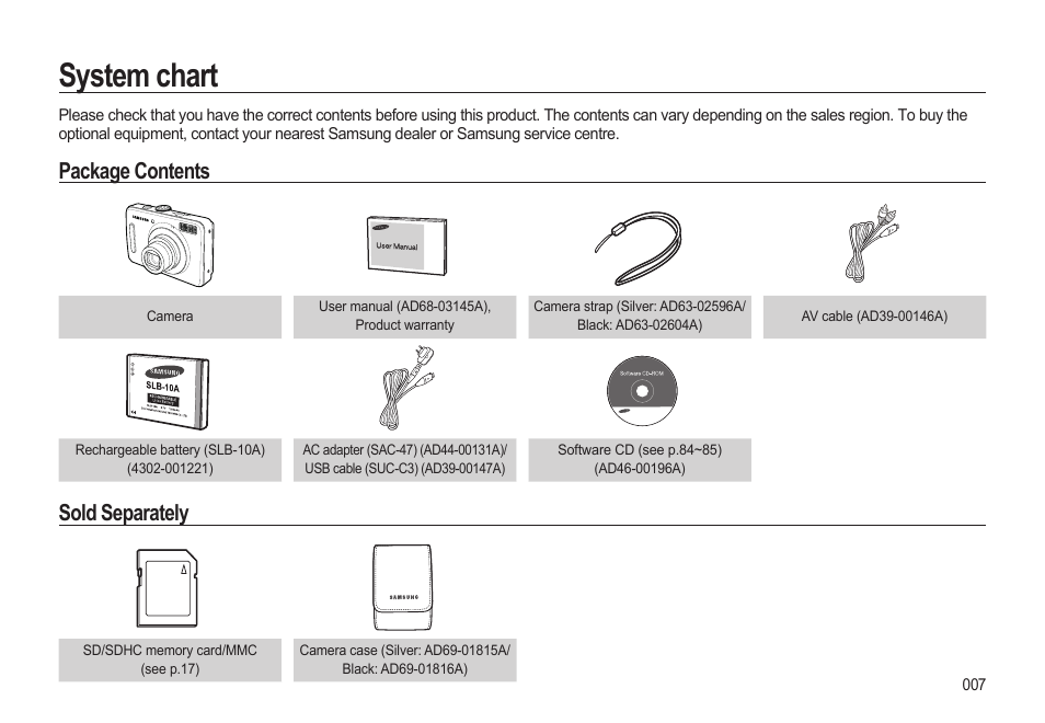 System chart, Package contents, Sold separately | Samsung EC-SL310BBA-US User Manual | Page 8 / 108