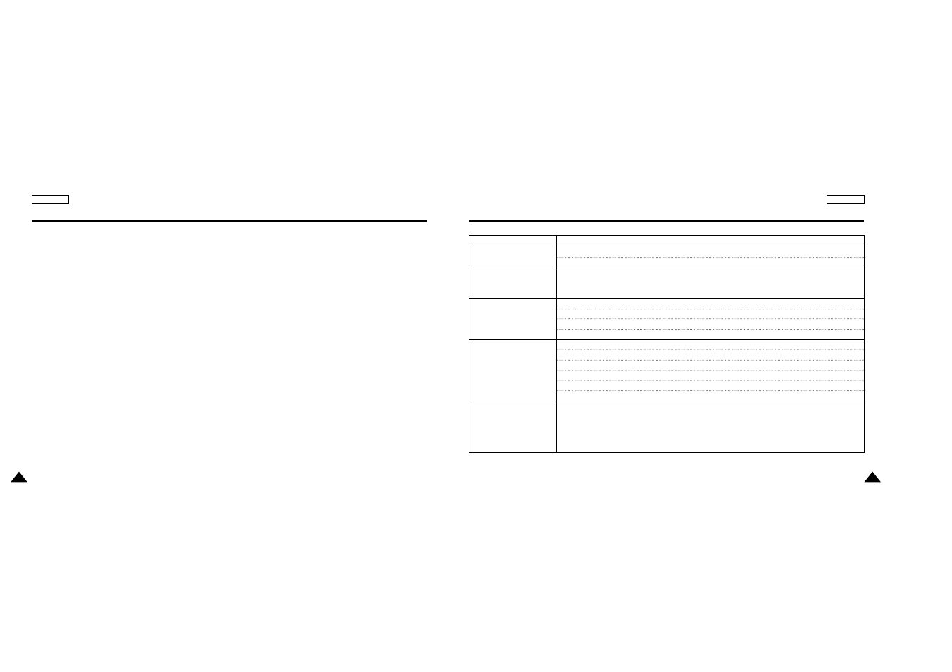 Troubleshooting | Samsung DVD-L200-XAX User Manual | Page 29 / 31