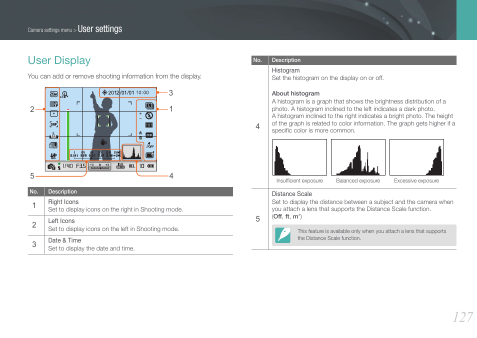 User display, User settings | Samsung EV-NX1000BFWUS User Manual | Page 128 / 184