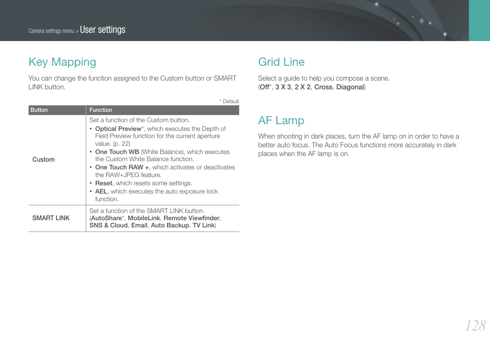 Key mapping, Grid line, Af lamp | Key mapping grid line af lamp, User settings | Samsung EV-NX1000BFWUS User Manual | Page 129 / 184