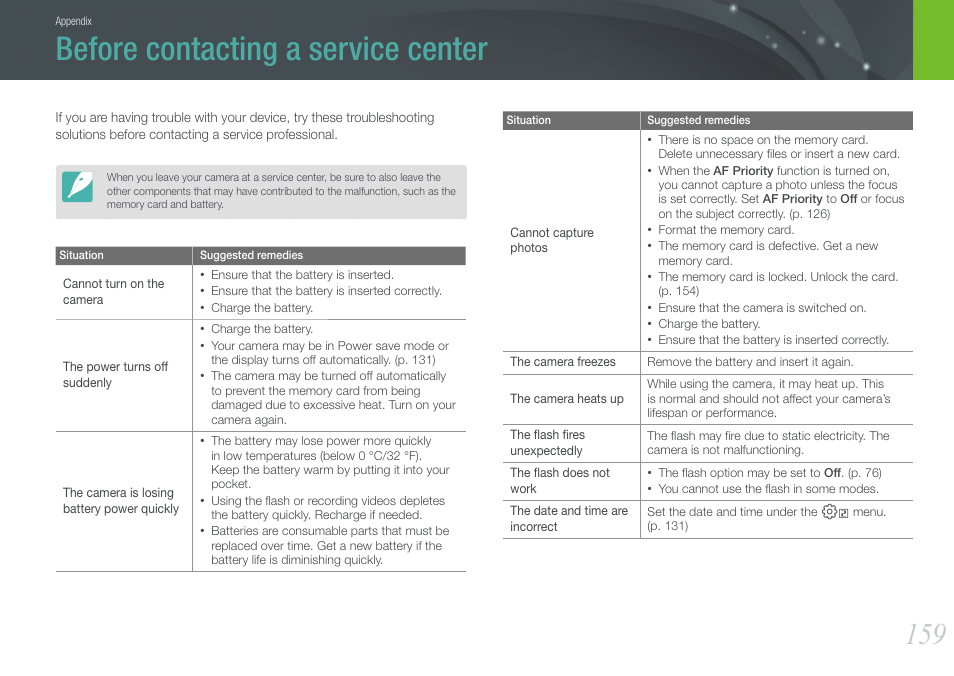 Before contacting a service center | Samsung EV-NX1000BFWUS User Manual | Page 160 / 184