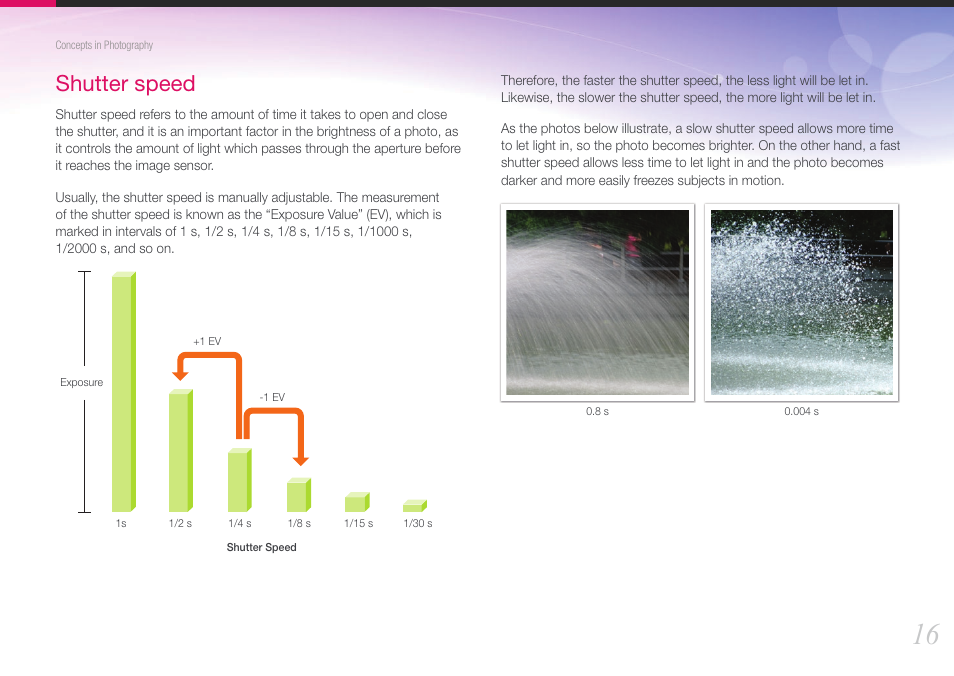 Shutter speed | Samsung EV-NX1000BFWUS User Manual | Page 17 / 184