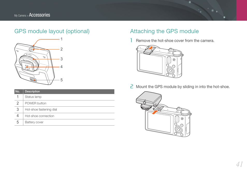 Gps module layout (optional), Attaching the gps module, Accessories | Samsung EV-NX1000BFWUS User Manual | Page 42 / 184