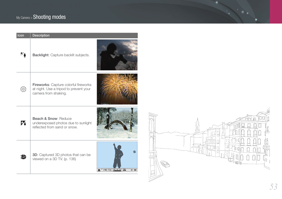 Shooting modes | Samsung EV-NX1000BFWUS User Manual | Page 54 / 184