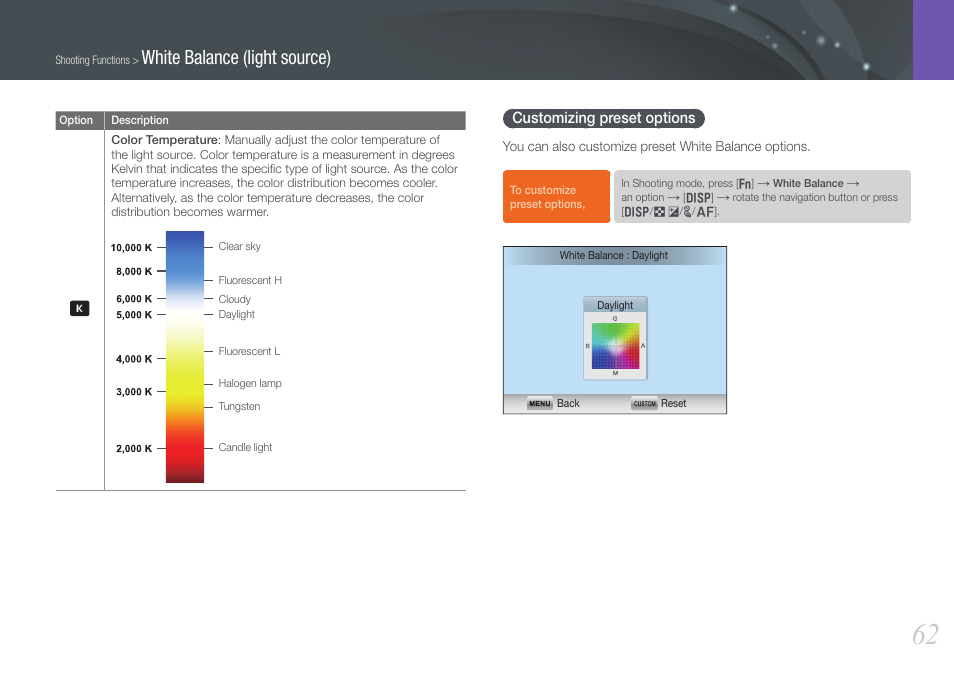 Customizing preset options, White balance (light source) | Samsung EV-NX1000BFWUS User Manual | Page 63 / 184