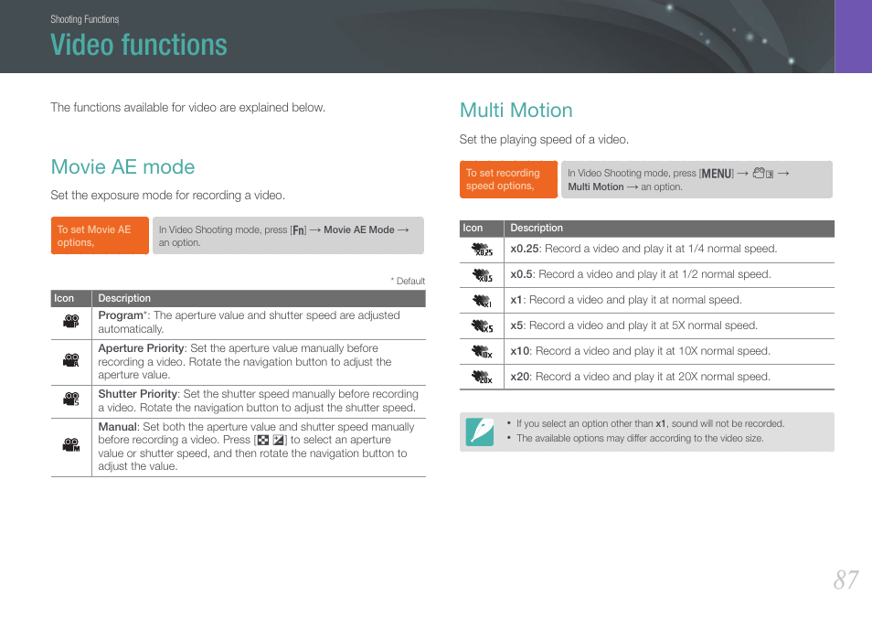 Video functions, Movie ae mode, Multi motion | Movie ae mode multi motion | Samsung EV-NX1000BFWUS User Manual | Page 88 / 184