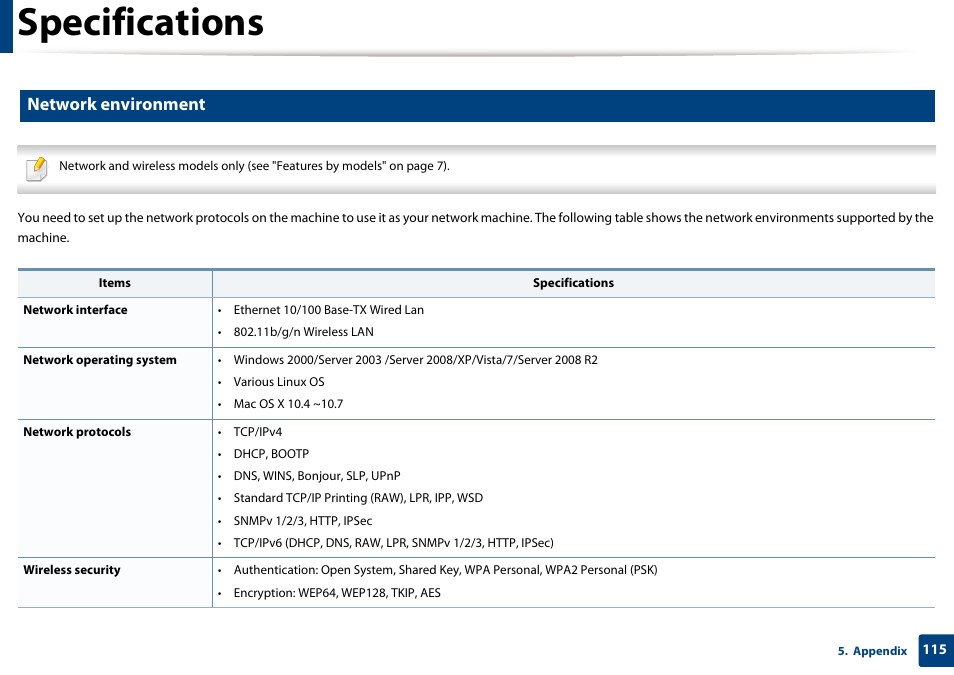 Specifications, Network environment | Samsung SCX-3405W-XAC User Manual | Page 115 / 331