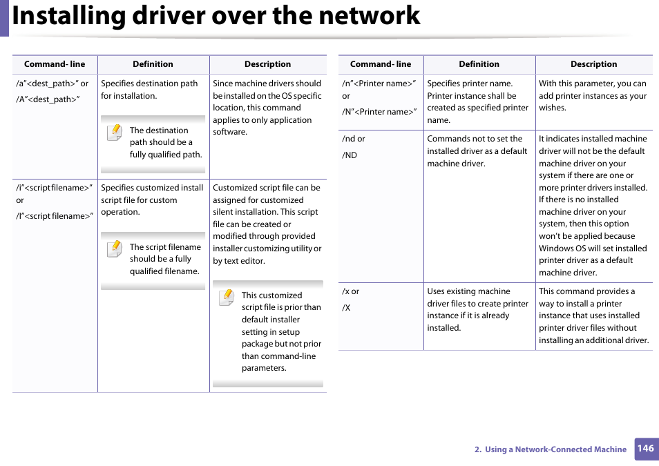 Installing driver over the network | Samsung SCX-3405W-XAC User Manual | Page 146 / 331