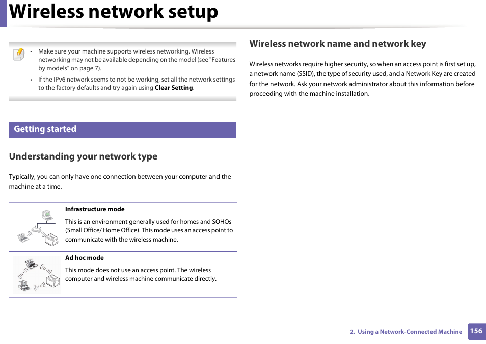 Wireless network setup, Understanding your network type, Wireless network name and network key | Getting started | Samsung SCX-3405W-XAC User Manual | Page 156 / 331