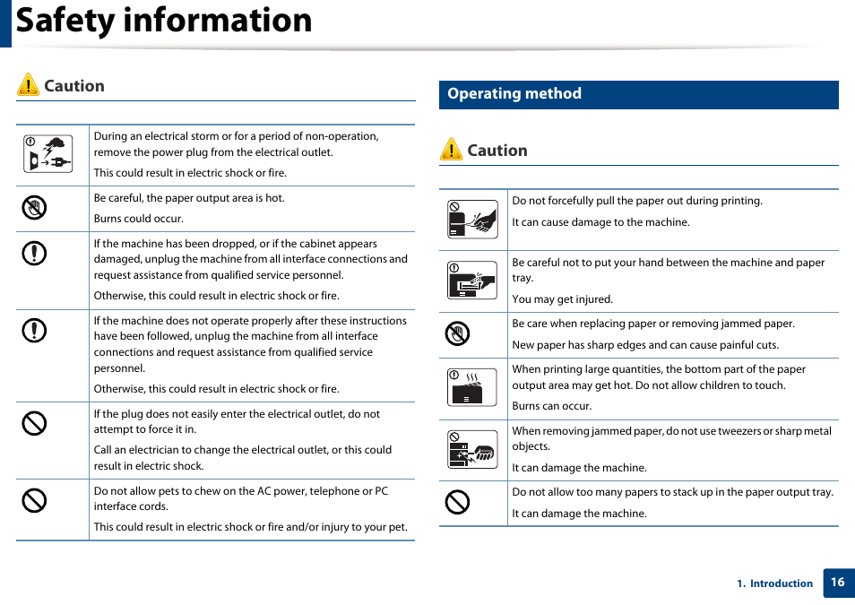 Safety information, Caution, Operating method | Samsung SCX-3405W-XAC User Manual | Page 16 / 331