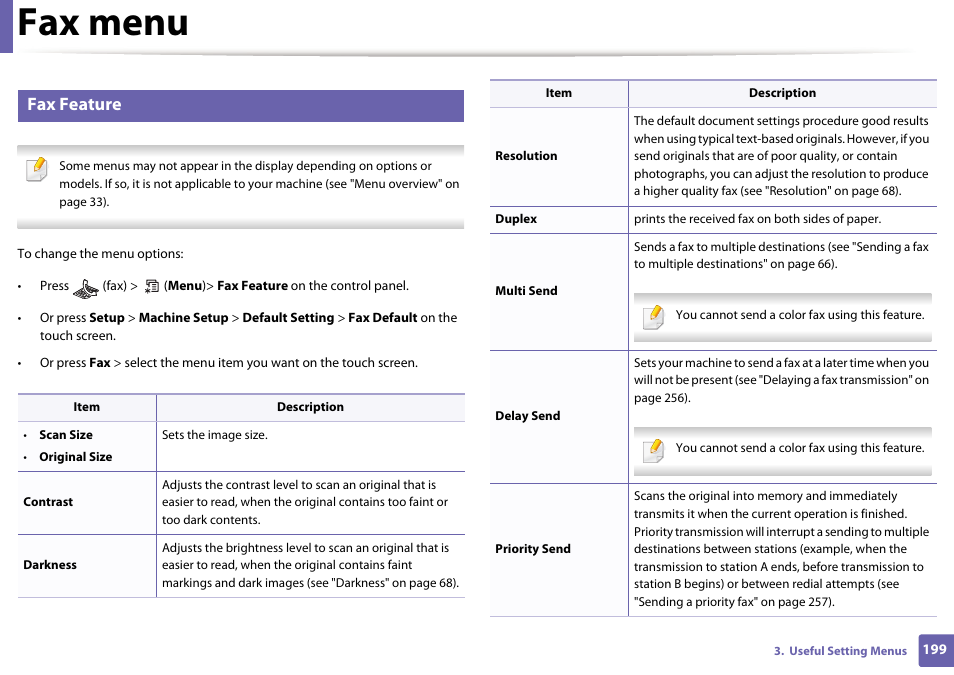 Fax menu, Fax feature | Samsung SCX-3405W-XAC User Manual | Page 199 / 331