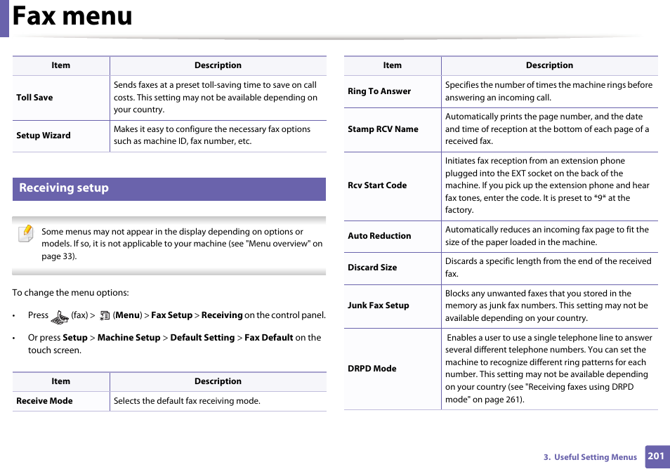 Fax menu, Receiving setup | Samsung SCX-3405W-XAC User Manual | Page 201 / 331