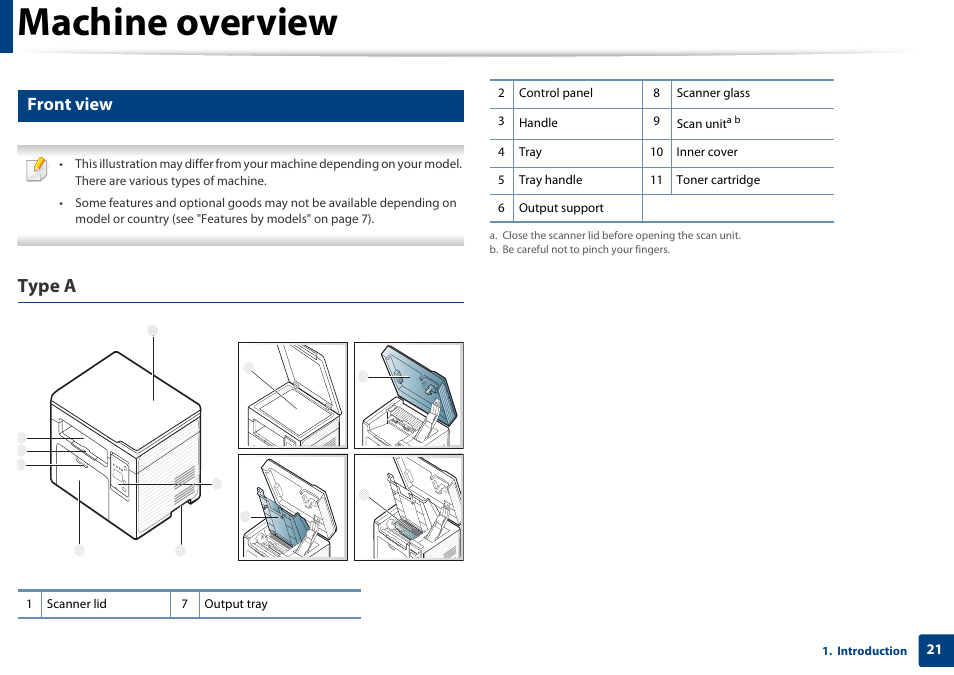 Machine overview, Type a, Front view | Samsung SCX-3405W-XAC User Manual | Page 21 / 331