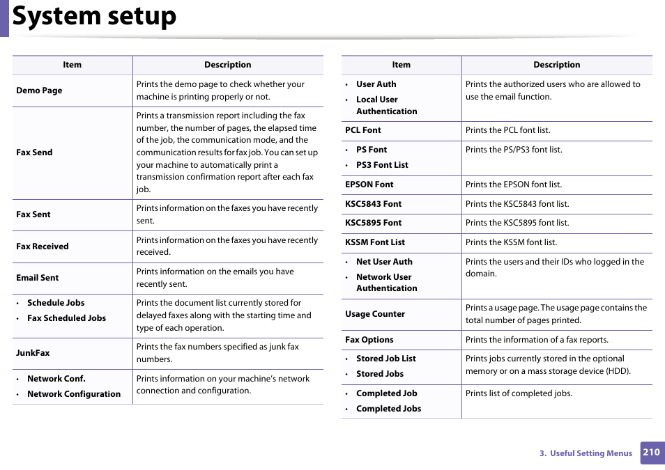 System setup | Samsung SCX-3405W-XAC User Manual | Page 210 / 331