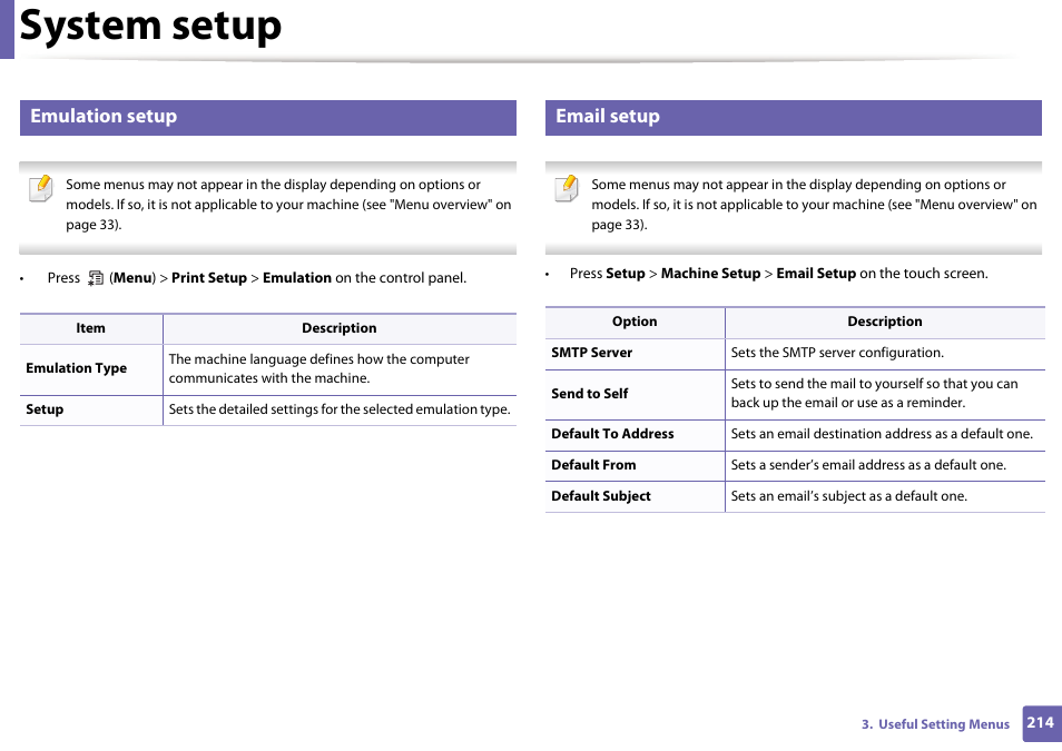 System setup, Emulation setup, Email setup | Samsung SCX-3405W-XAC User Manual | Page 214 / 331