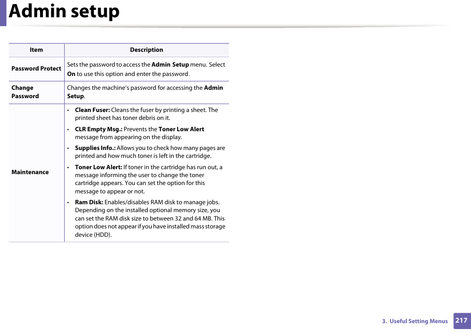 Admin setup | Samsung SCX-3405W-XAC User Manual | Page 217 / 331