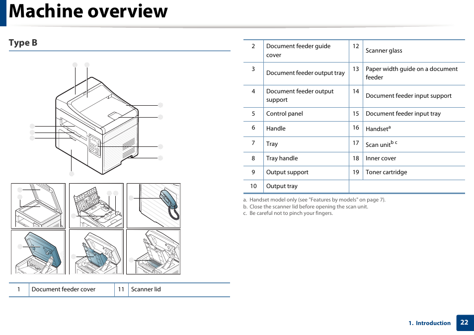 Machine overview, Type b | Samsung SCX-3405W-XAC User Manual | Page 22 / 331