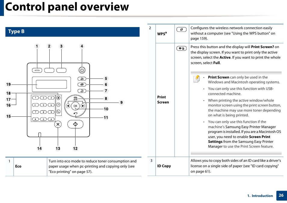 Control panel overview, Type b | Samsung SCX-3405W-XAC User Manual | Page 26 / 331