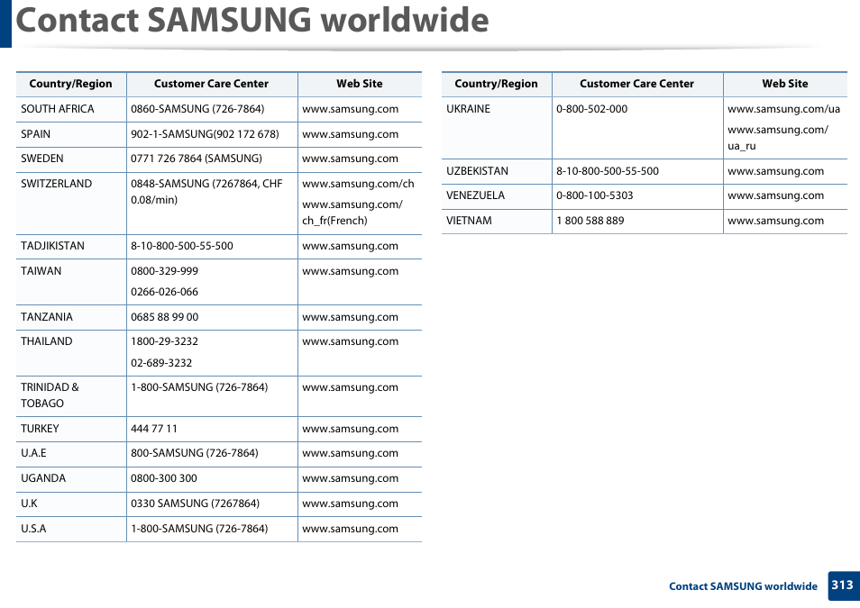 Contact samsung worldwide | Samsung SCX-3405W-XAC User Manual | Page 313 / 331