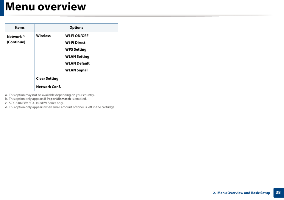 Menu overview | Samsung SCX-3405W-XAC User Manual | Page 38 / 331