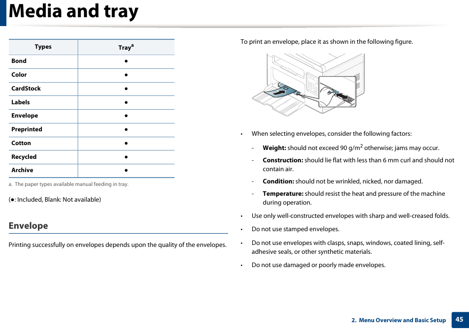 Media and tray, Envelope | Samsung SCX-3405W-XAC User Manual | Page 45 / 331