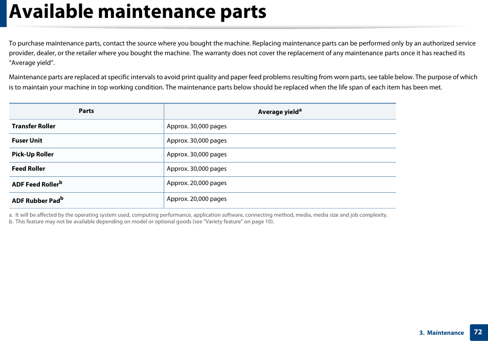 Available maintenance parts | Samsung SCX-3405W-XAC User Manual | Page 72 / 331