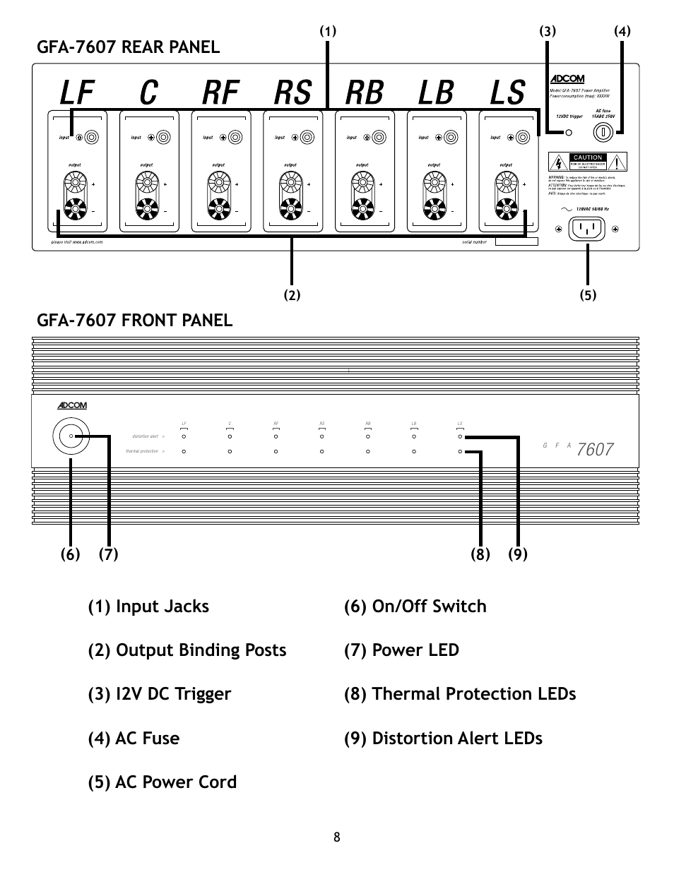 Gfa-7607 front panel, Gfa-7607 rear panel | Adcom GFA-7605 User Manual | Page 8 / 16