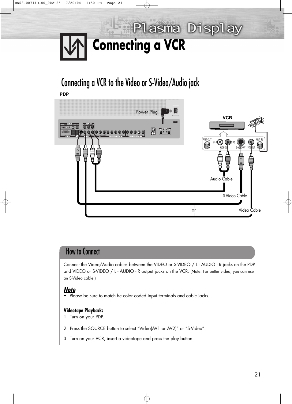 Connecting a vcr, How to connect | Samsung PL50D4HX-STR User Manual | Page 21 / 112