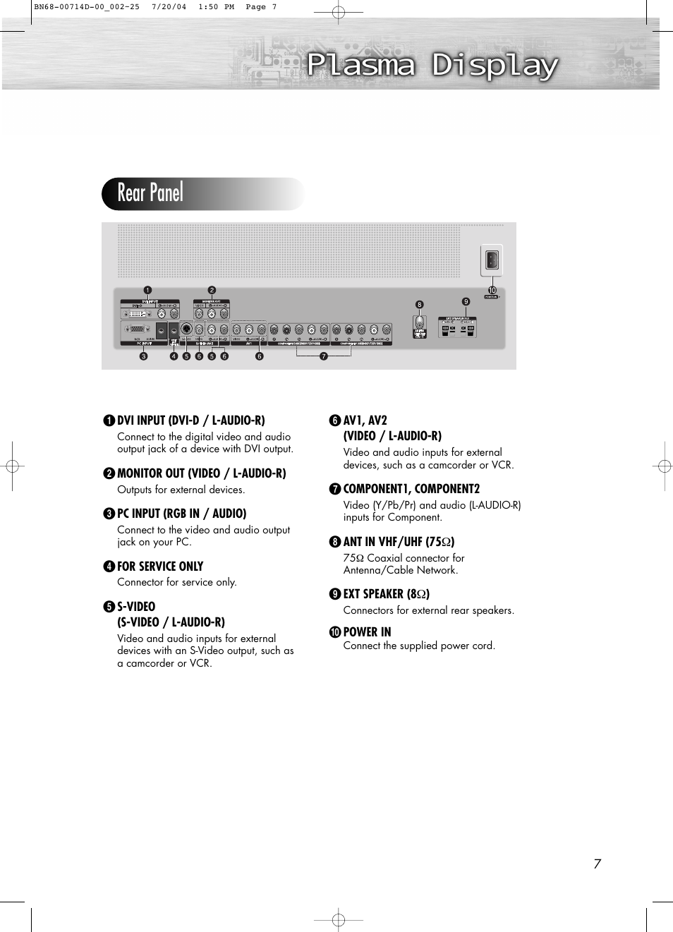 Rear panel | Samsung PL50D4HX-STR User Manual | Page 7 / 112