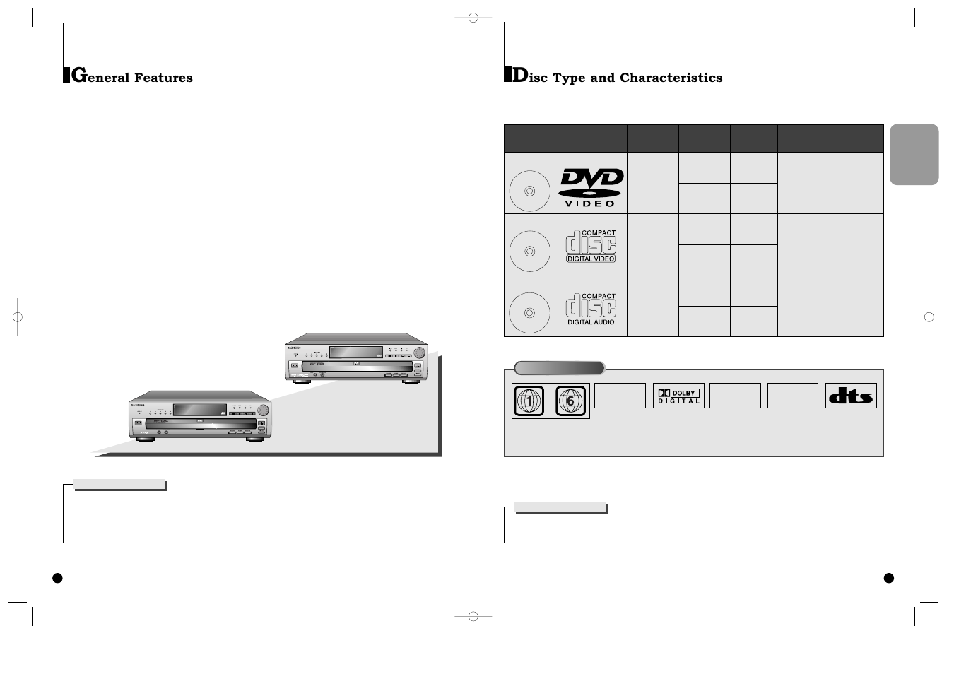 Setup, General features, Disc type and characteristics | Ntsc, Spatializer n-2-2, Digital video dvd / video-cd / cd player dvd-c600, Isc type and characteristics, Eneral features | Samsung DVD-C600-XAA User Manual | Page 4 / 22