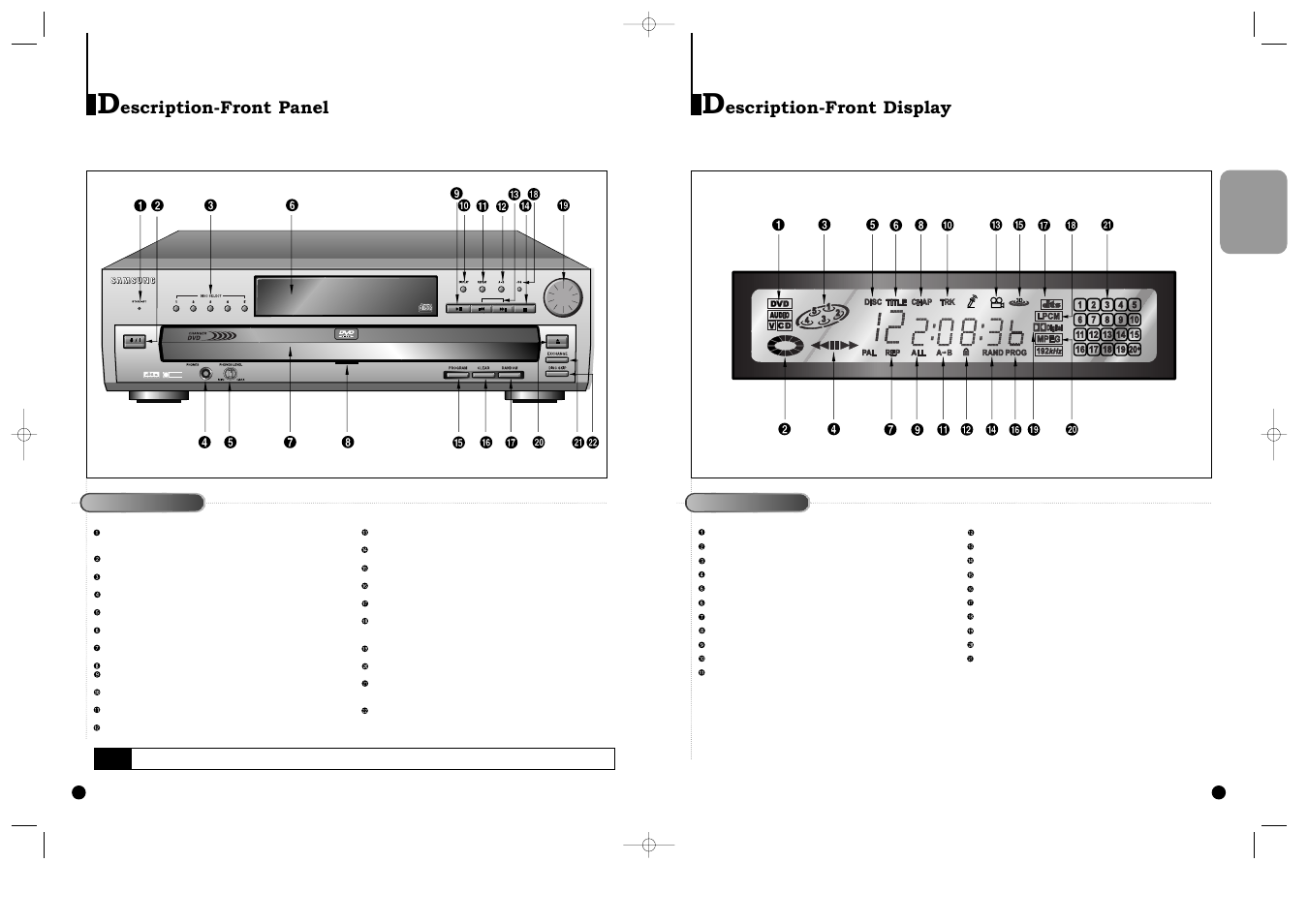 Description-front panel, Description-front display, Digital video | Spatializer n-2-2, Escription-front panel, Escription-front display | Samsung DVD-C600-XAA User Manual | Page 5 / 22