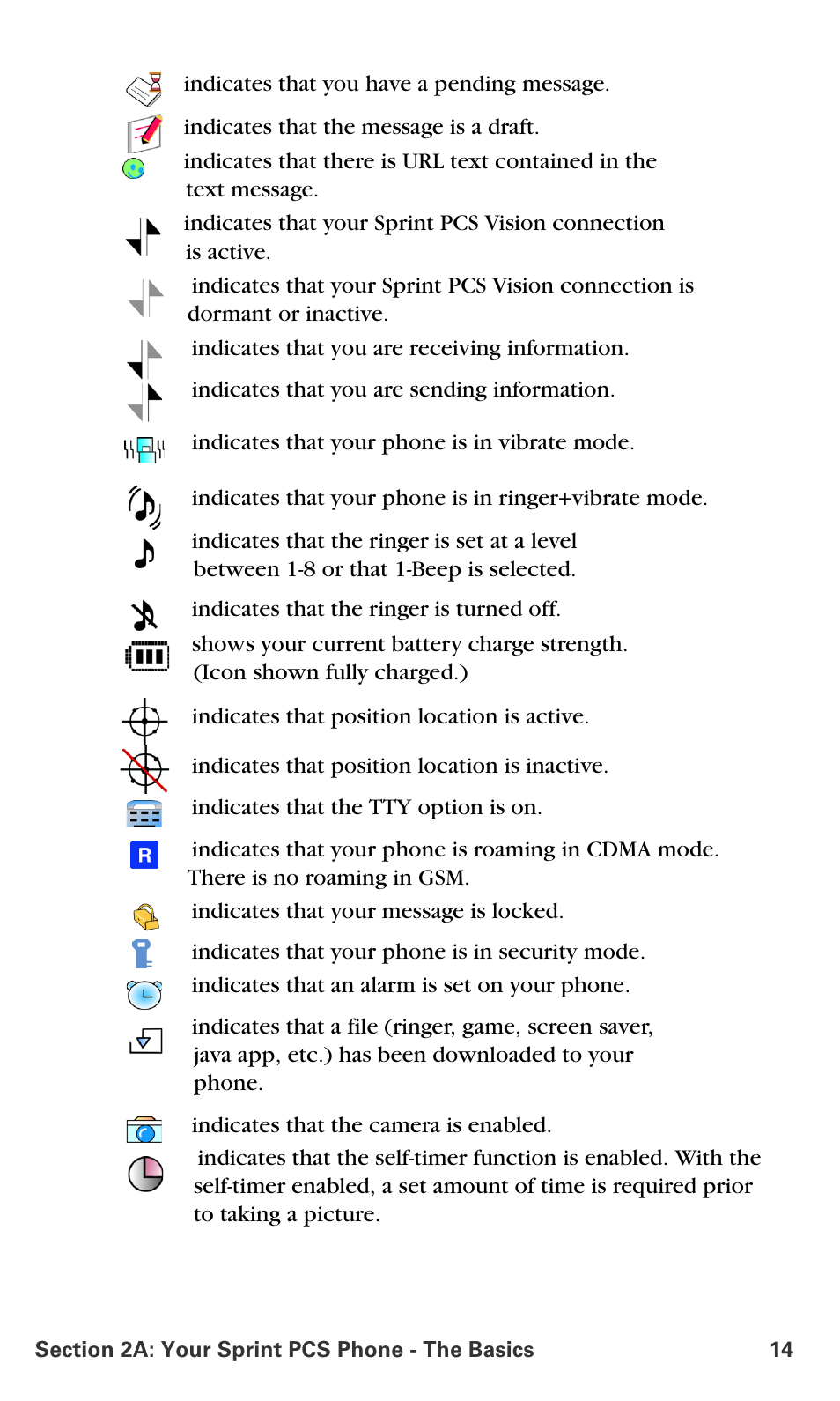 Samsung SPH-A790ZKSXAR User Manual | Page 23 / 241