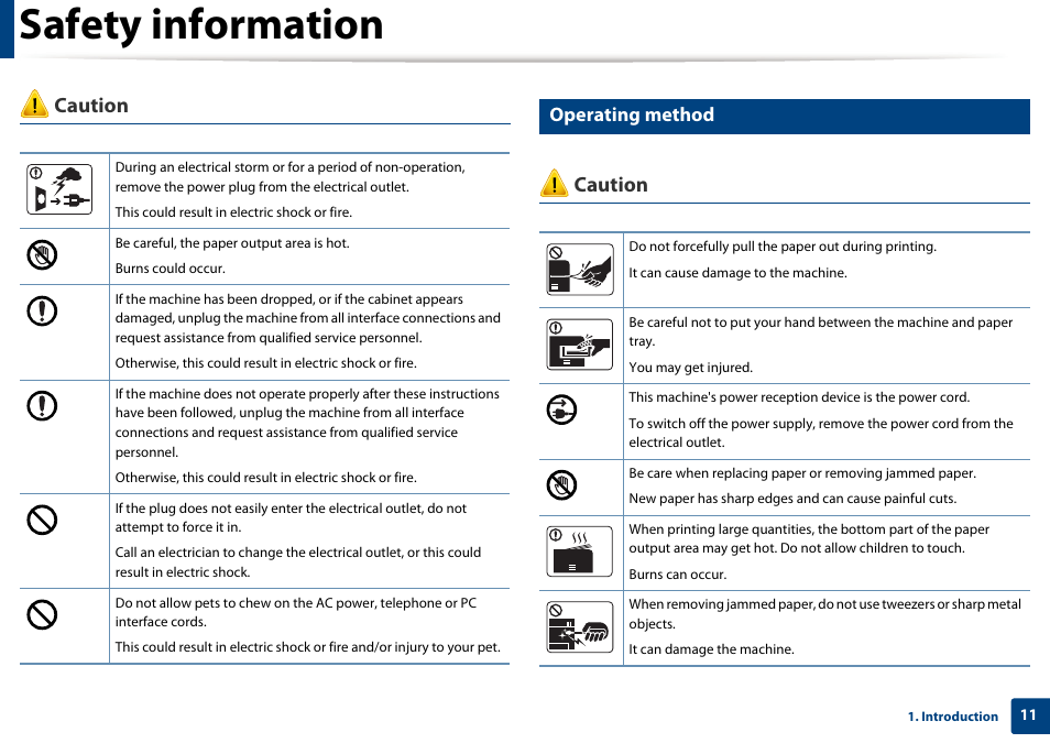 Safety information, Caution, Operating method | Samsung ML-2165W-XAC User Manual | Page 11 / 211