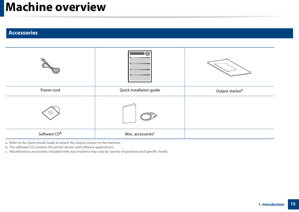 Machine overview, Accessories | Samsung ML-2165W-XAC User Manual | Page 15 / 211