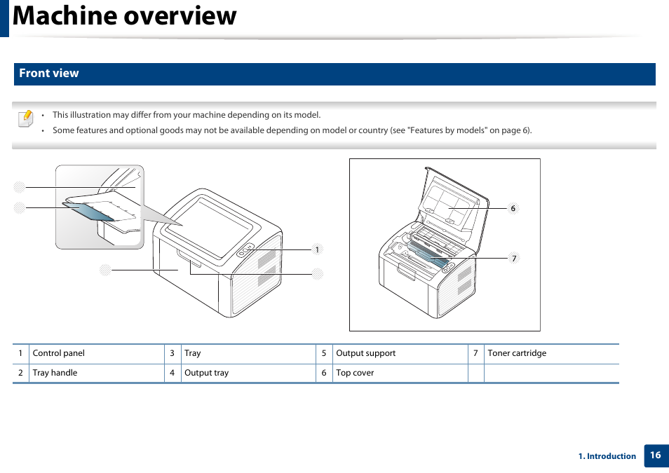 Machine overview, Front view | Samsung ML-2165W-XAC User Manual | Page 16 / 211