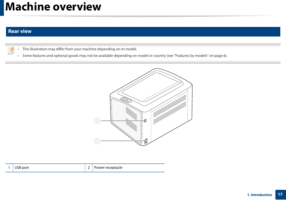 Machine overview, Rear view | Samsung ML-2165W-XAC User Manual | Page 17 / 211