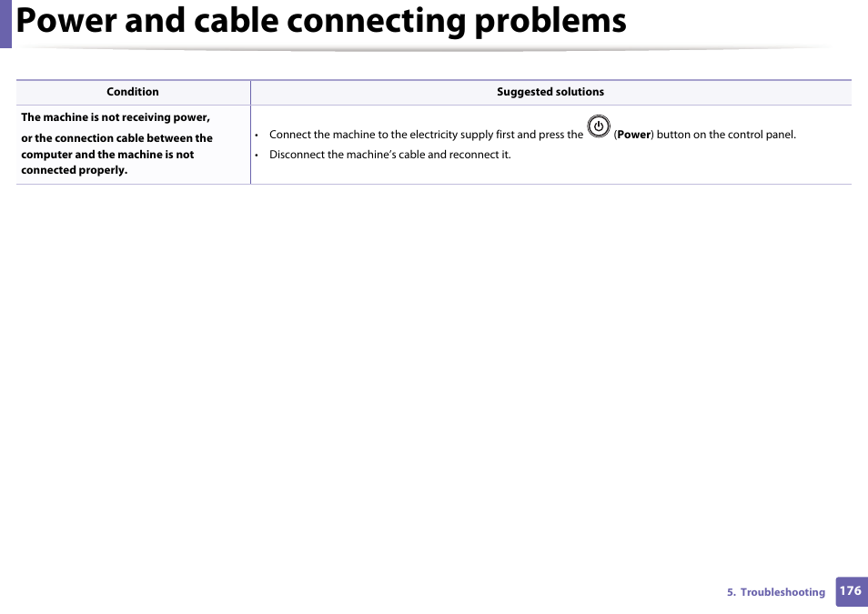Power and cable connecting problems | Samsung ML-2165W-XAC User Manual | Page 176 / 211