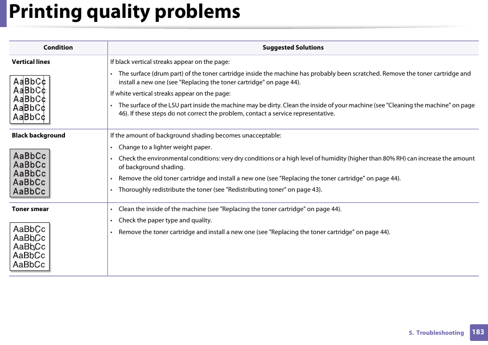 Printing quality problems | Samsung ML-2165W-XAC User Manual | Page 183 / 211