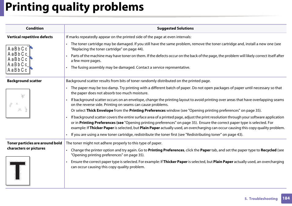 Printing quality problems | Samsung ML-2165W-XAC User Manual | Page 184 / 211