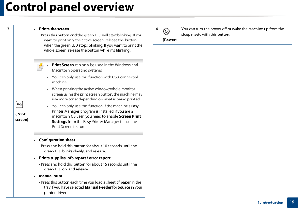 Control panel overview | Samsung ML-2165W-XAC User Manual | Page 19 / 211
