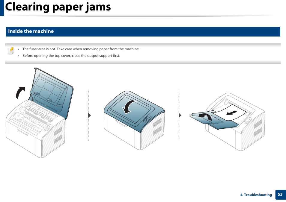 Clearing paper jams, Inside the machine | Samsung ML-2165W-XAC User Manual | Page 53 / 211