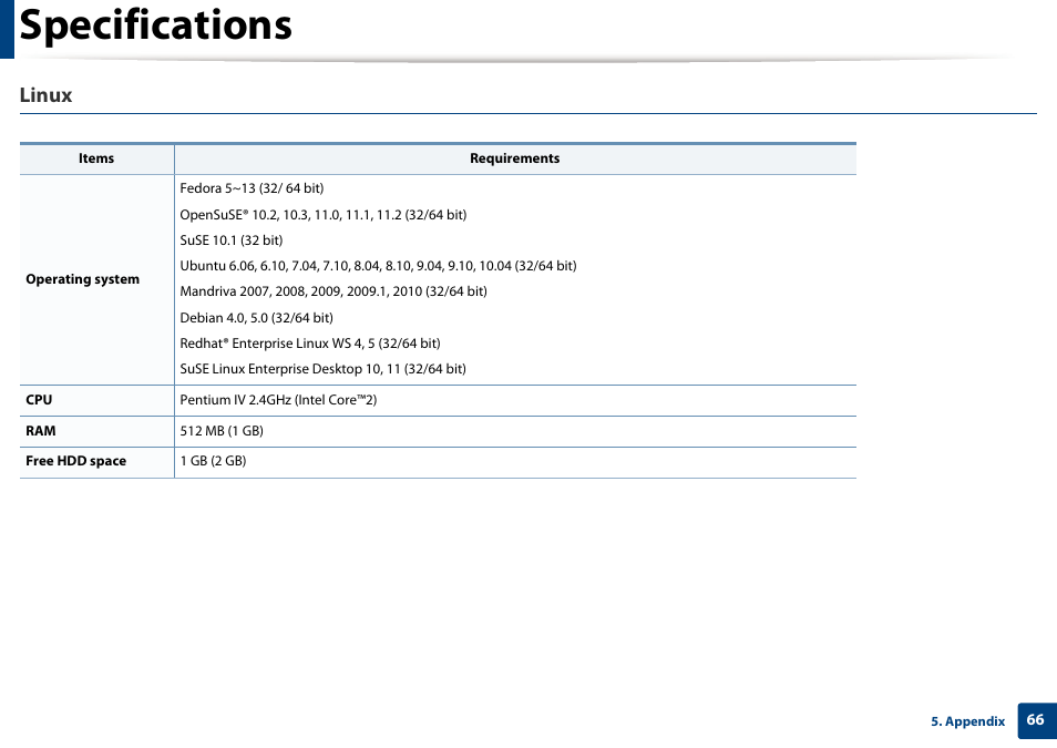 Specifications, Linux | Samsung ML-2165W-XAC User Manual | Page 66 / 211