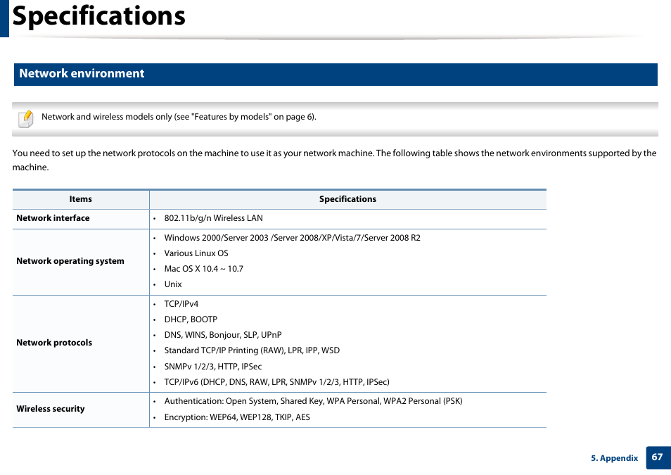 Specifications, Network environment | Samsung ML-2165W-XAC User Manual | Page 67 / 211