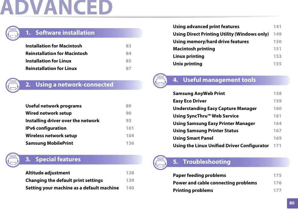 Advanced, Software installation, Using a network-connected machine | Special features, Useful management tools, Troubleshooting | Samsung ML-2165W-XAC User Manual | Page 80 / 211