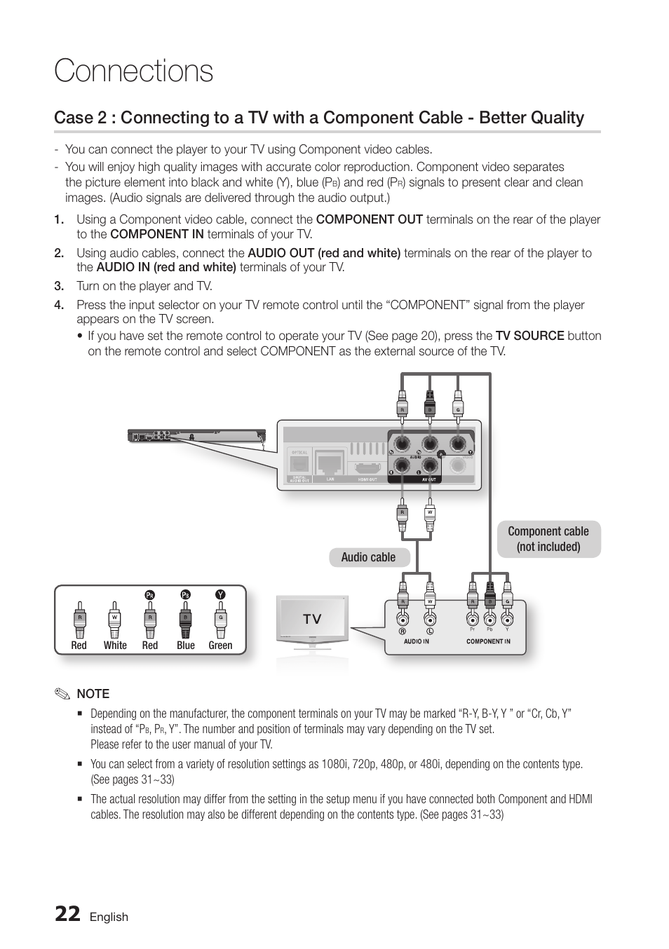 Case 2 : connecting to a tv with a component, Cable - better quality, Connections | Samsung BD-D6500-ZA User Manual | Page 22 / 81