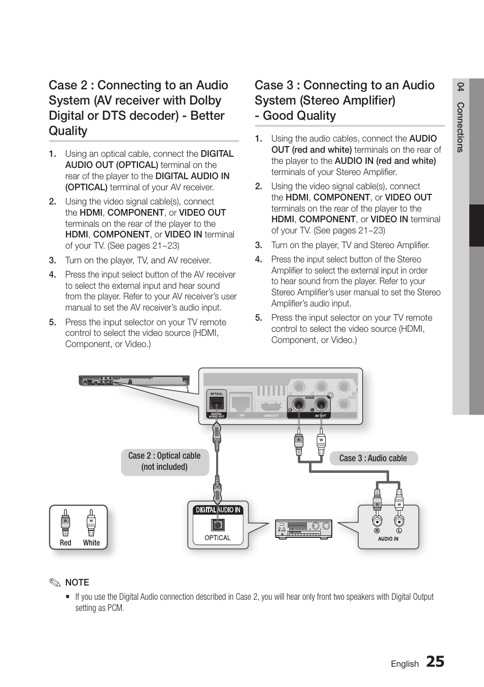 Case 2 : connecting to an audio system, Av receiver with dolby digital or dts decoder), Better quality | Case 3 : connecting to an audio system, Stereo amplifier) - good quality | Samsung BD-D6500-ZA User Manual | Page 25 / 81