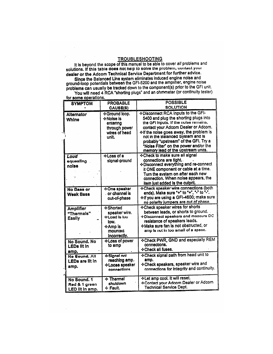 Adcom 2-CHANNEL GFA-5275 User Manual | Page 13 / 16