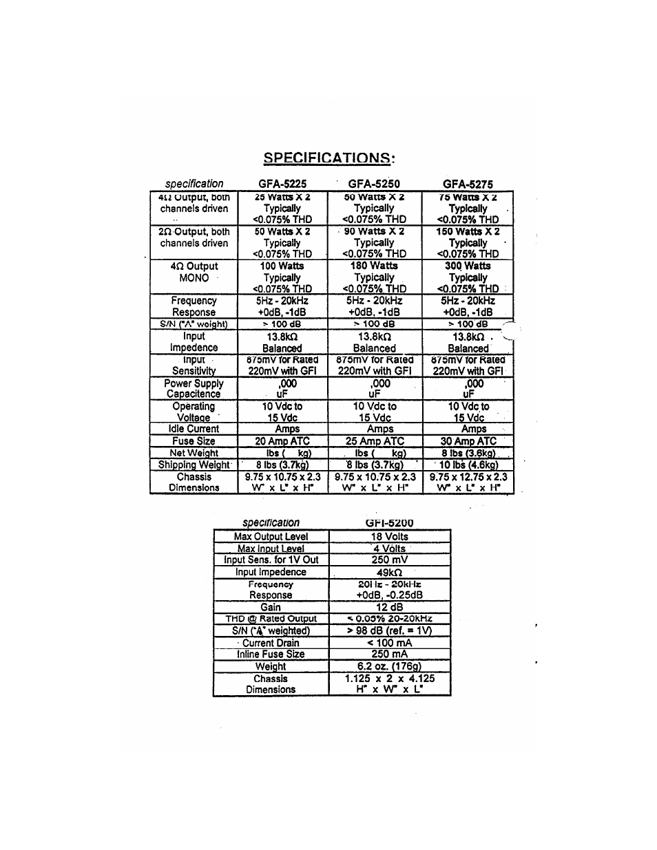 Specifications | Adcom 2-CHANNEL GFA-5275 User Manual | Page 14 / 16